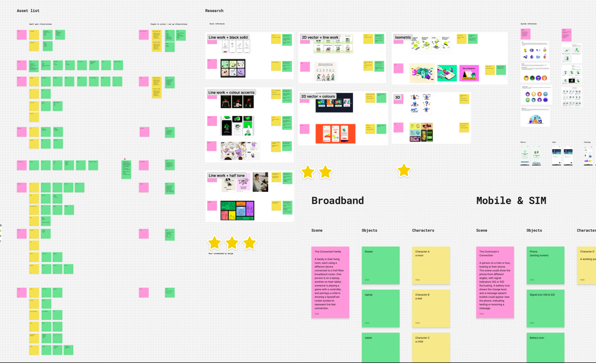FigJam board mapping illustration styles, asset lists and scene/object/character breakdowns for broadband and mobile campaigns.