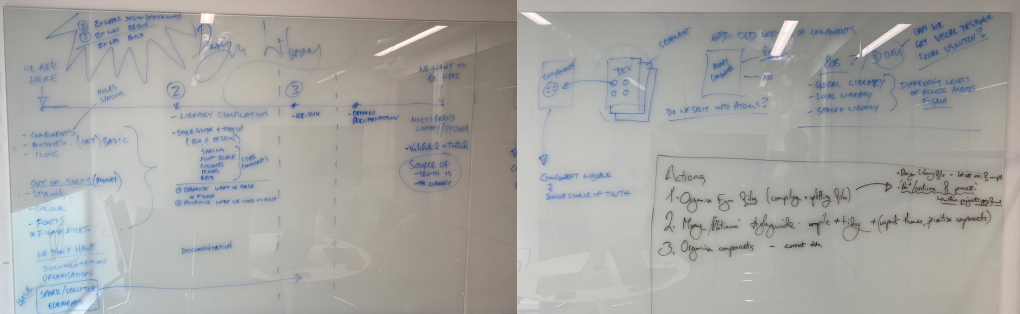 Whiteboard photographs showing early strategy notes and diagrams for the project.
