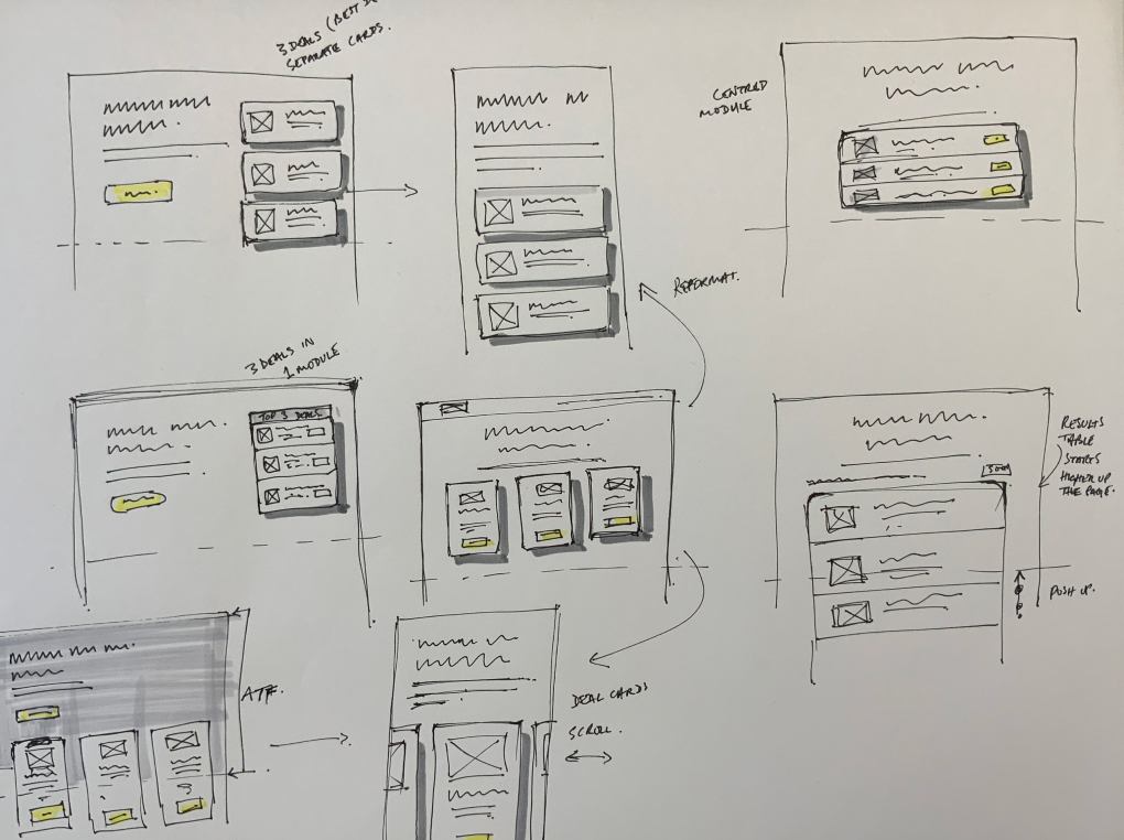 Grid of wireframe page format variations, testing different card layouts for mobile and desktop.